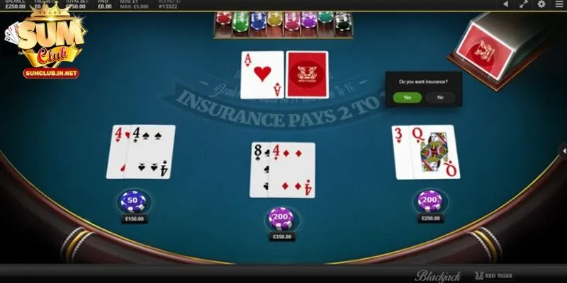 Quy trình khám phá trò chơi đơn giản